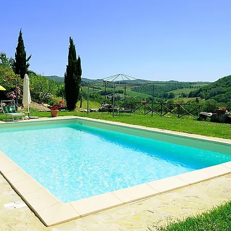 La Rocca Della Magione * Monteriggioni